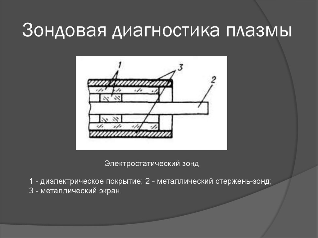 Зондовая диагностика плазмы