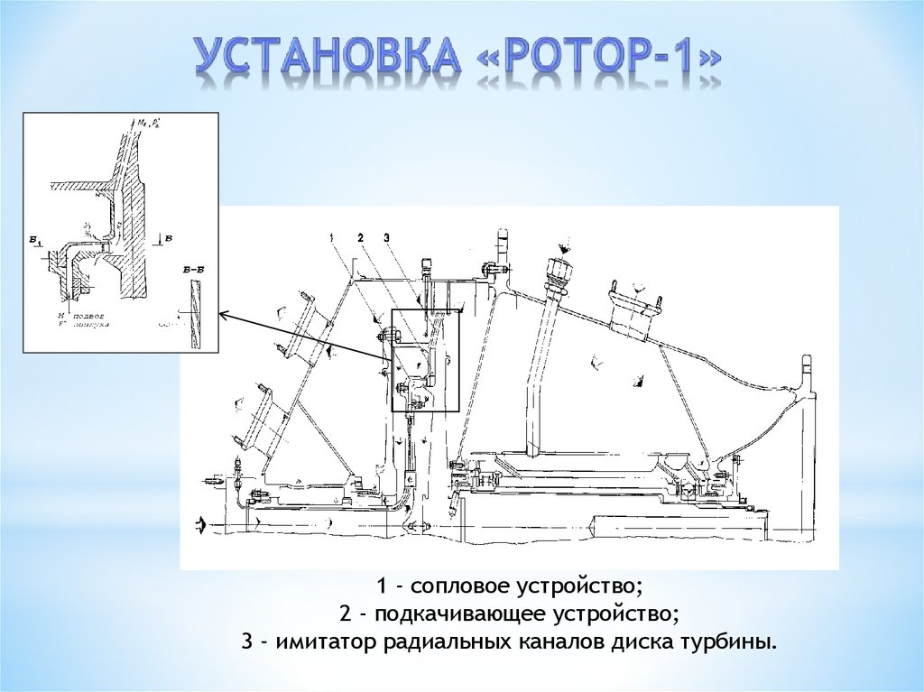 Турбина высокого давления назначение