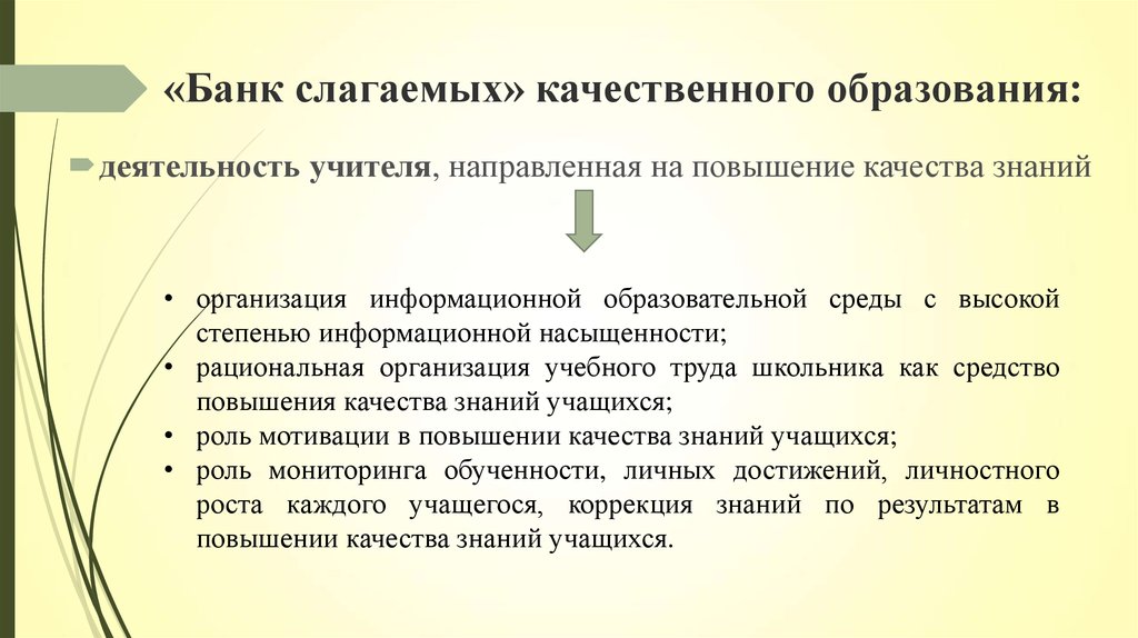 Характеристики качественного образования. От чего зависит качество образования. Биологическое образование. Цели биологического образования. Качественное образование зависит от.