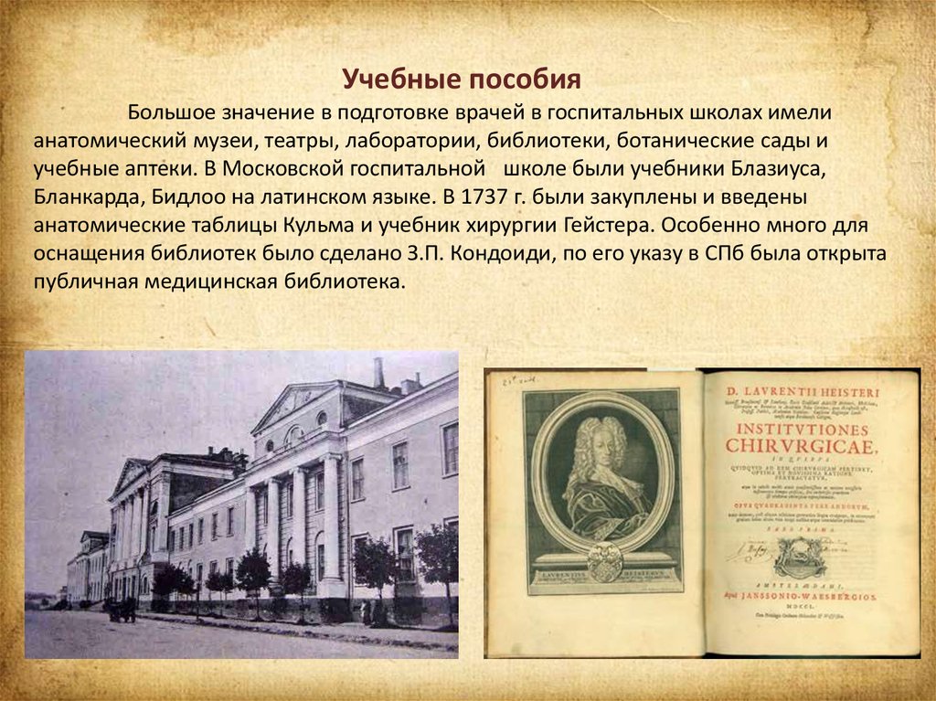 Московская госпитальная школа. Публичная медицинская библиотека Кондоиди. Учебник по госпитальной хирургии. Кондоиди первая в России медицинская библиотека.