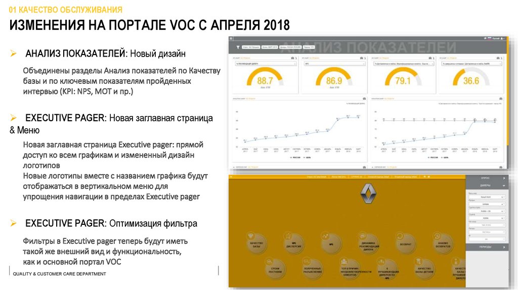 База качества. Метод 6-Pager.