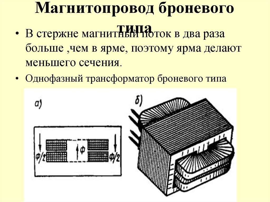 Имеет ли схема замещения трансформатора магнитопровод да нет