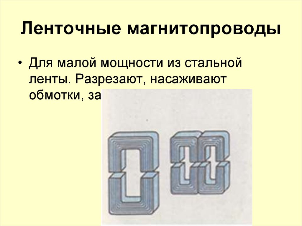 Внешний т. Ленточный Броневой магнитопровод таблица. Ленточный магнитопровод состав. Ленточные магнитопроводы презентация. Ленточный Броневой магнитопровод сталь 3412.