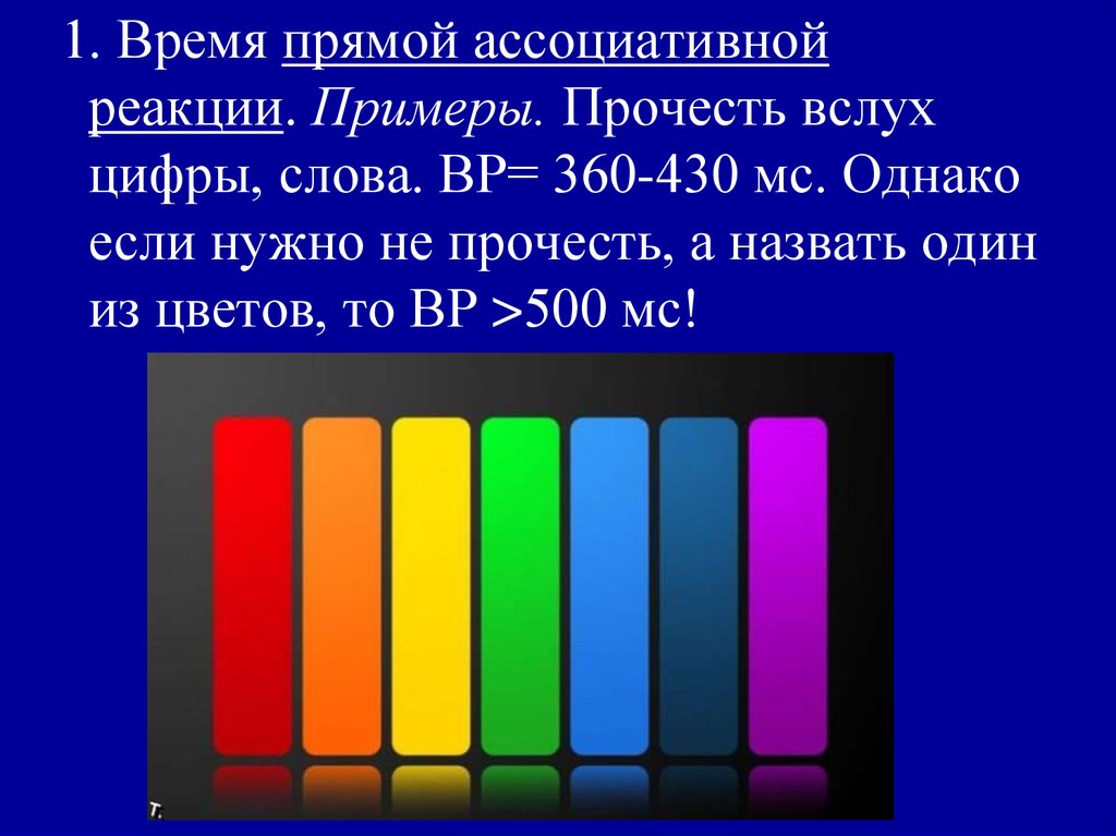 Прямое время. Прямая ассоциативная реакция. Прямые ассоциативные реакции на слово это.