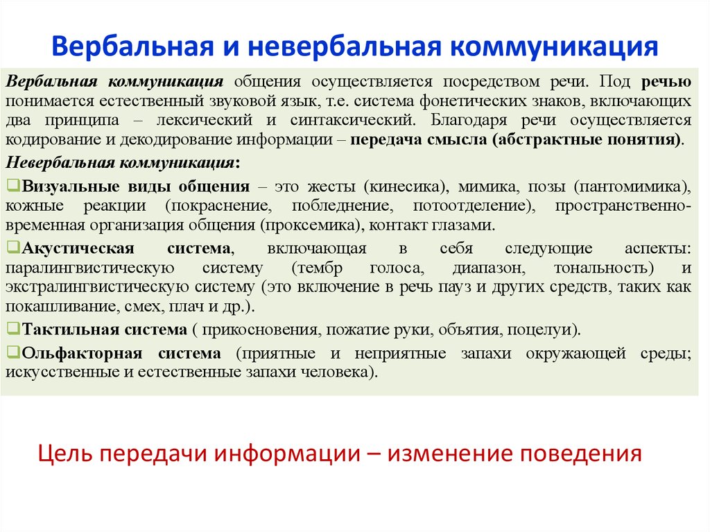 Вербальная коммуникация использует. Вербальная и невербальная коммуникация. Вербальные и невербальные средства коммуникации. Вербальные и невербальные методы общения. Средства общения вербальная и невербальная коммуникация.