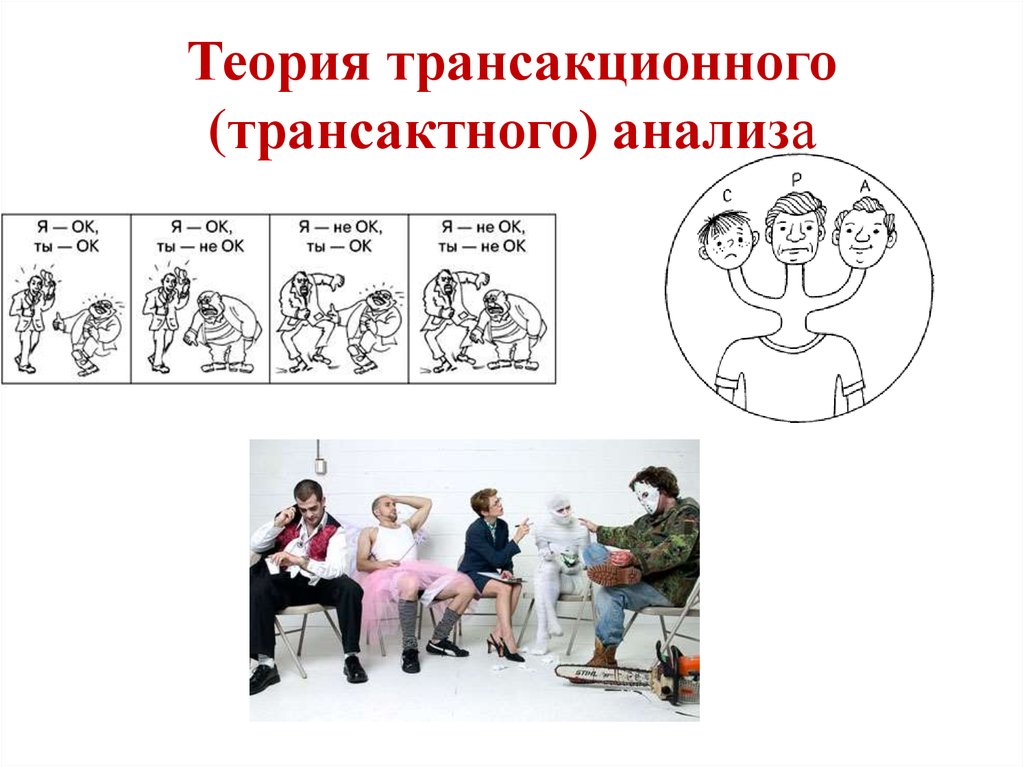 Теория 20. Трансактного анализа картинки. Трансакционный анализ иллюстрация. Ассоциация трансактного анализа. Теория трансактного анализа картинки для презентации.