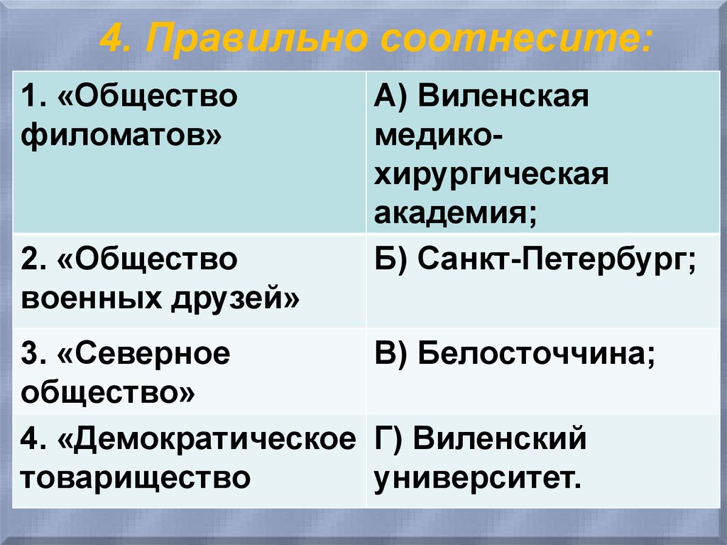 Методы общества. Соотнесите правильные вопросы. Общество 4 задание. Соотнесите в правильной последовательности. Задание 8 11813 общество.