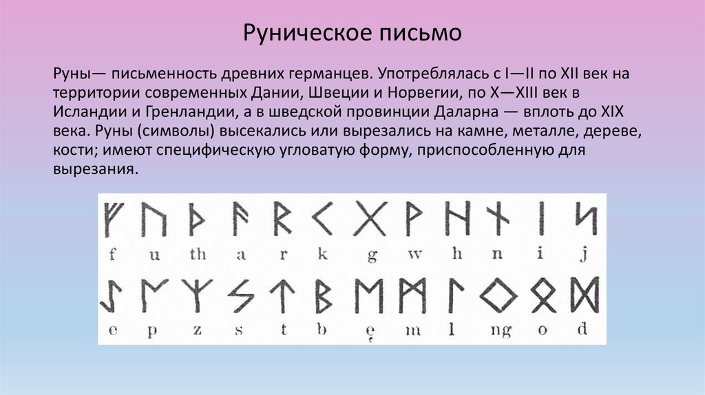 Руническая письменность картинки