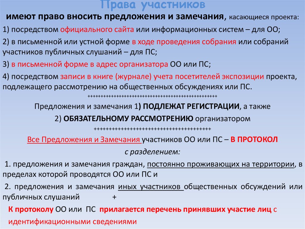 Журнал учета посетителей экспозиции проекта подлежащего рассмотрению на публичных слушаниях