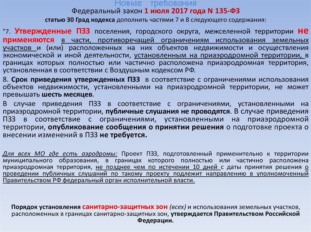 Проект приаэродромной территории