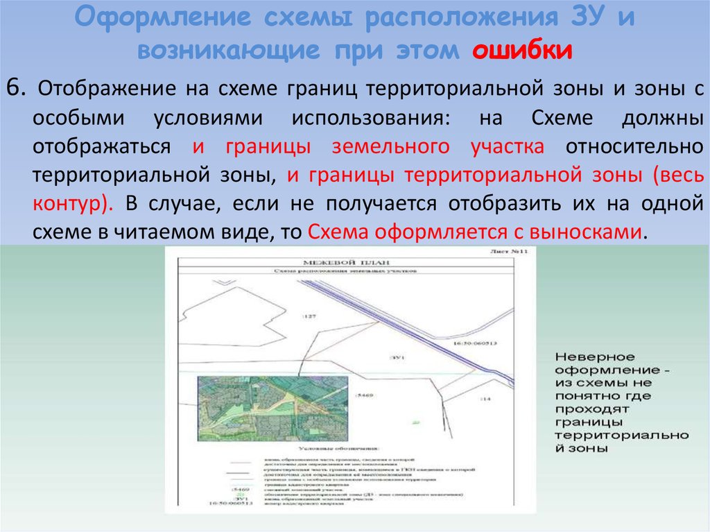 Описание местоположения пункта