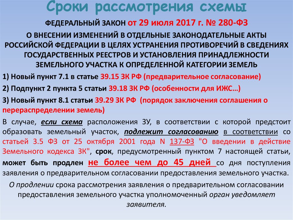 Участок предстоит образовать. Сроки рассмотрения схемы. Специальные сроки рассмотрения запросов. Срок рассмотрения картинка. Сроки рассмотрения договоров для подписания.