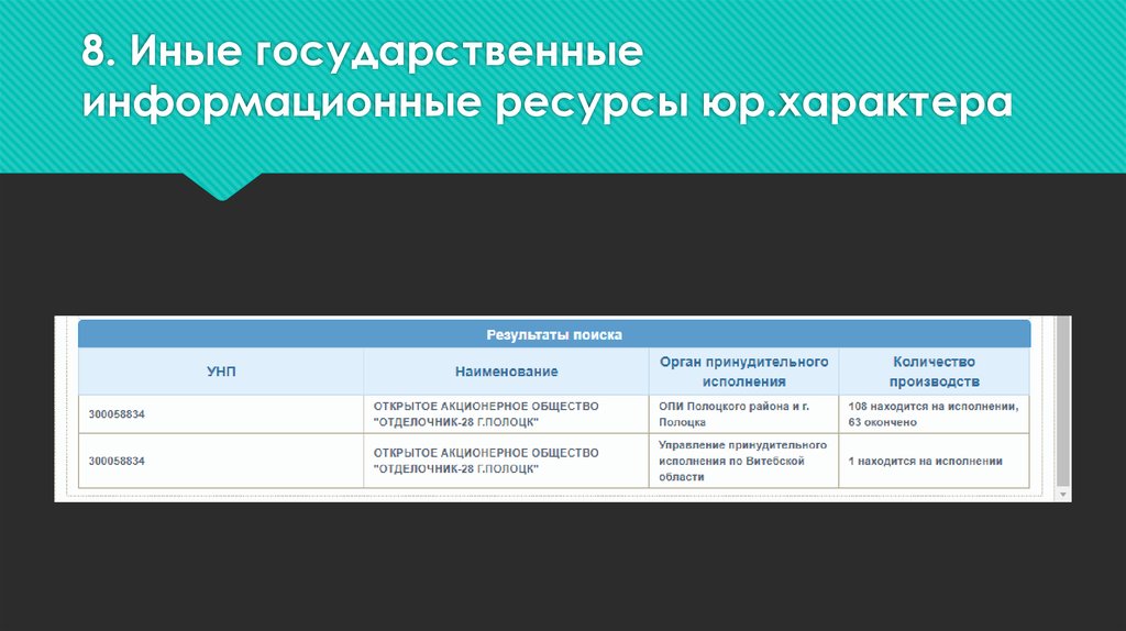 1 государственные информационные ресурсы. Государственные информационные ресурсы. Перечислите национальные информационные ресурсы. Виды национальных информационных ресурсов.