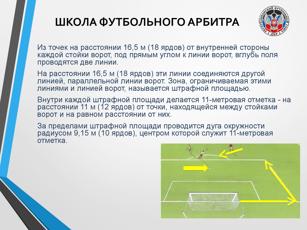 Штрафная зона в футболе