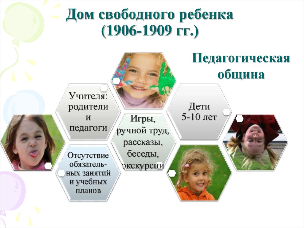 Своб дети. Дом свободного ребенка. Дом свободного ребенка к.н Вентцеля. Цель дома свободного ребенка.