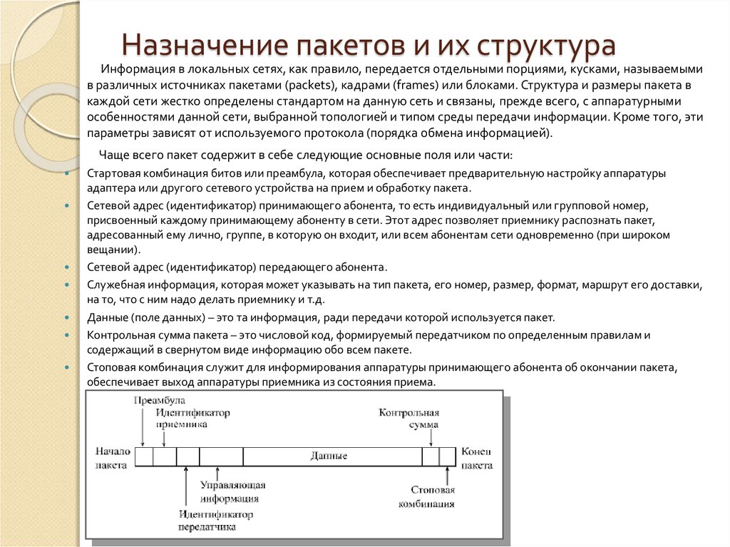 Определите размер данных передаваемых. 12. Назначение пакетов и их структура.. Назначение пакетов передачи данных. Назначение и типы информационных пакетов структура пакетов. Структура пакета данных.