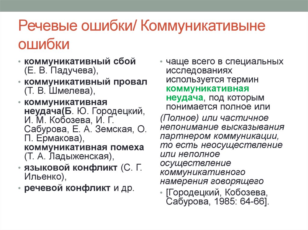 Виды и причины языковых ошибок и коммуникативных неудач презентация