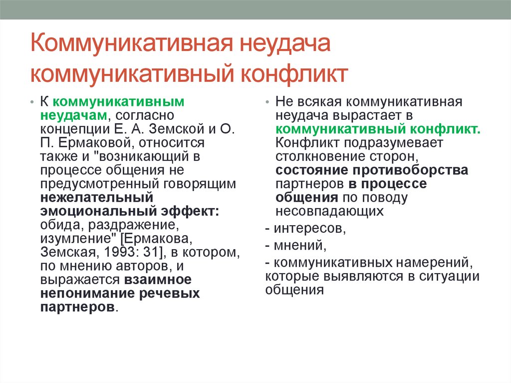 Виды и причины языковых ошибок и коммуникативных неудач презентация