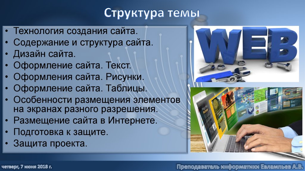 Структура темы