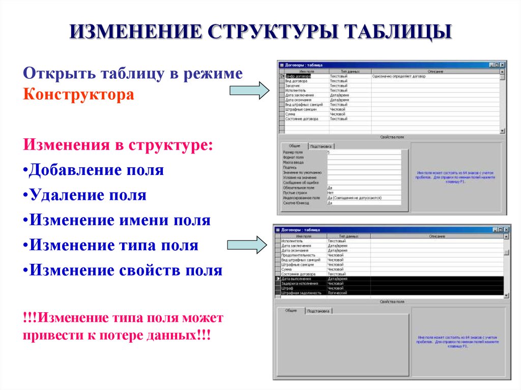 Изменить таблицу. Изменение структуры таблицы. Изменение структуры таблицы в режиме конструктора. Модификация структуры таблицы. Как изменить структуру таблицы.