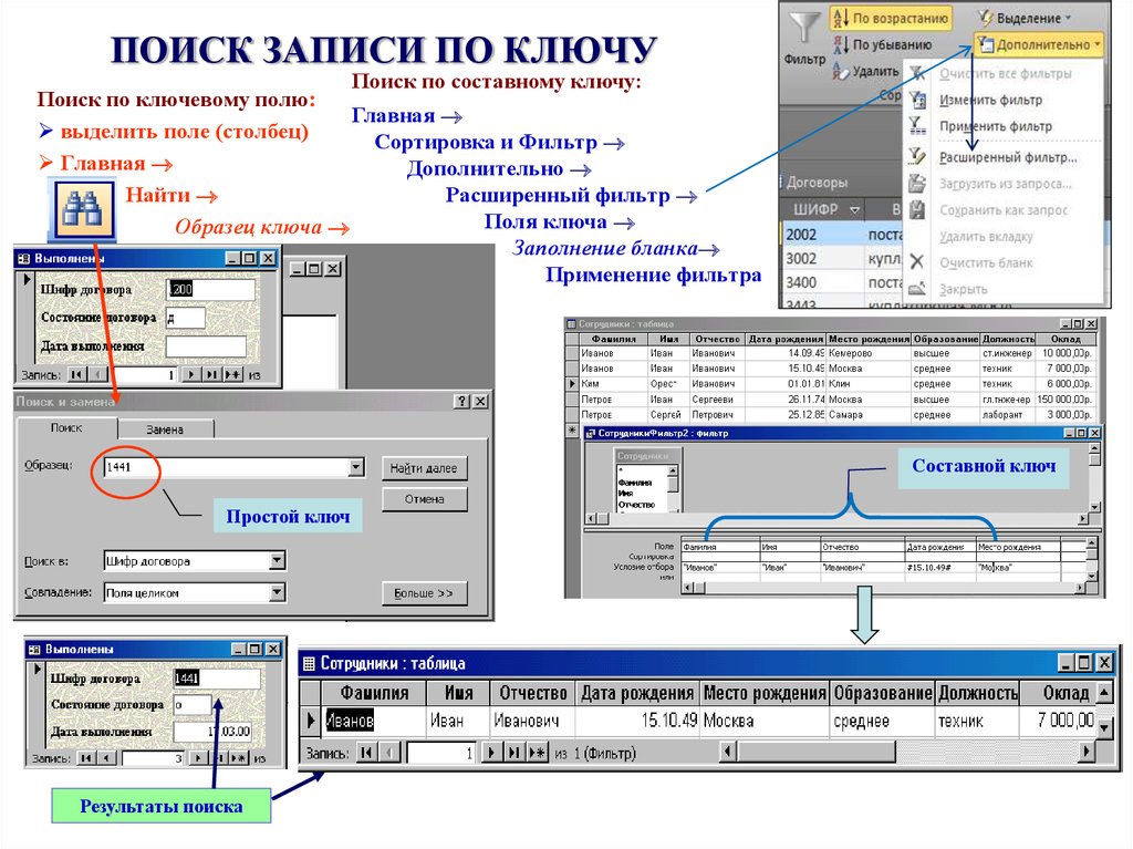 Поиск записи. Средства поиска записи по ключу. Шифр договора. Образец поиска записи. Составной ключ access.