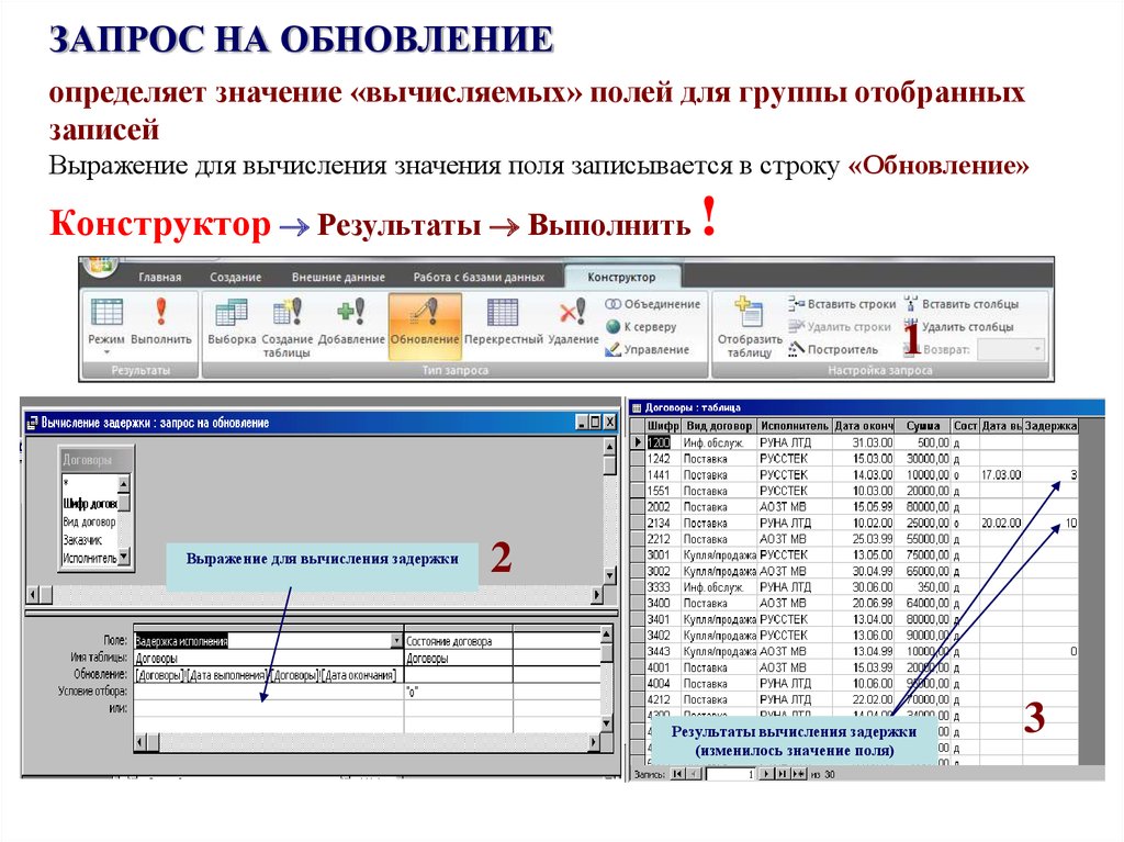 Определите значение полей. Запрос на обновление. Запрос на обновление Тип. Запрос на обновление записей. Запрос на обновление аксес.