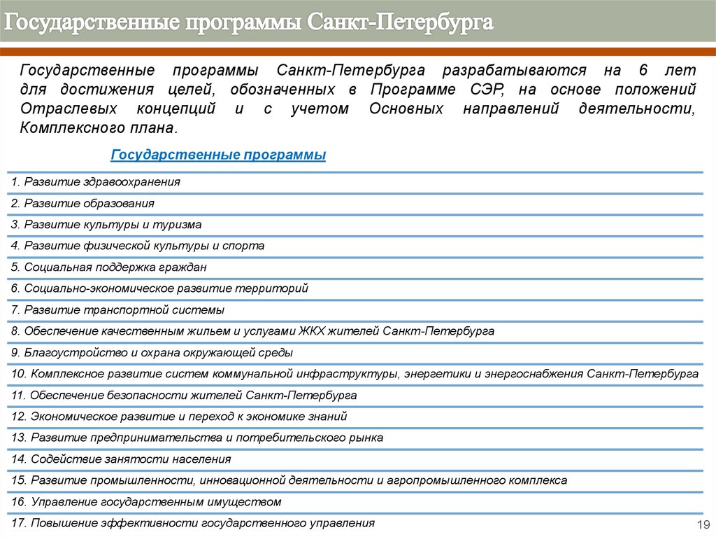 Программа санкт петербург