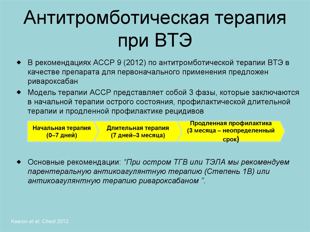 Антитромботическая терапия схема