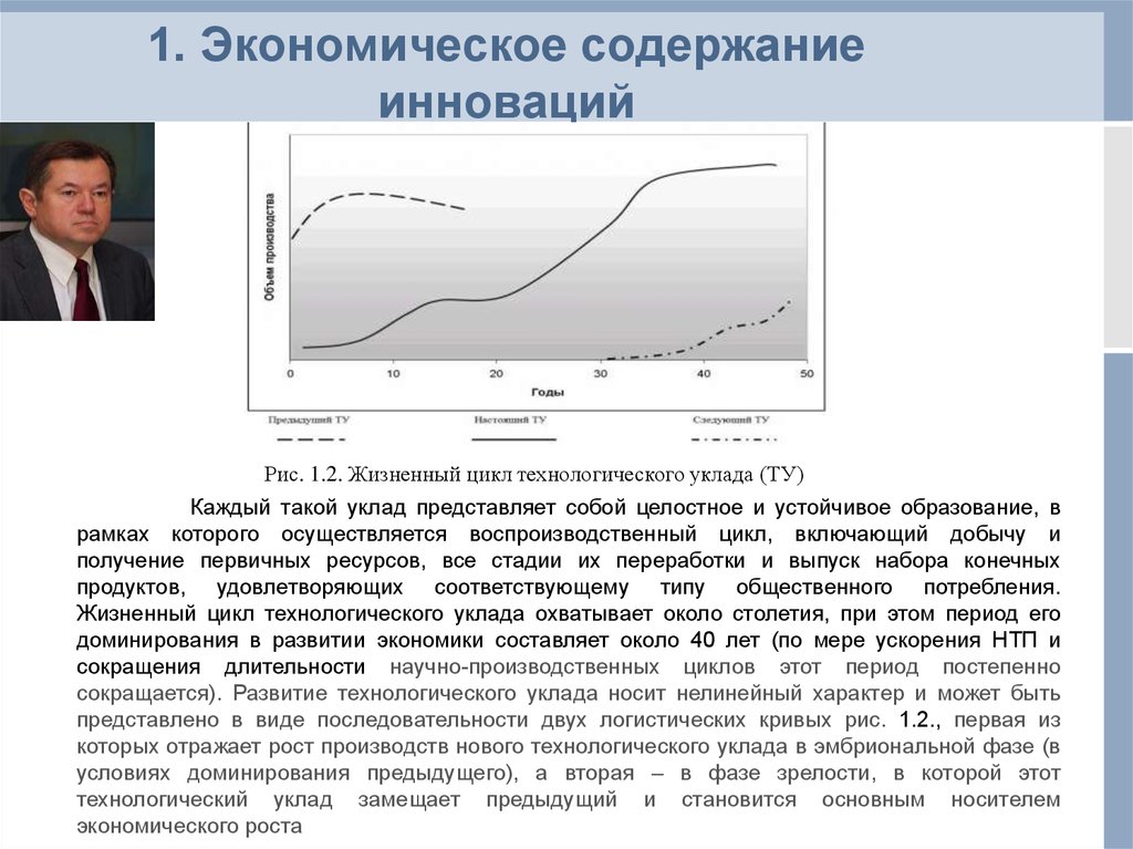 Технологические и экономические развития россии