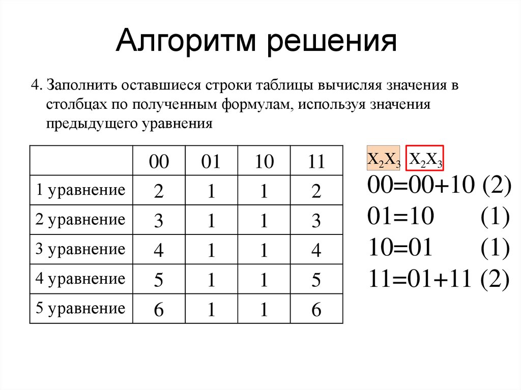 Логические операции в python. Таблица логических операций. Табличные вычисления на компьютере 8 класс с ответами. Операции над комп числами формулы. Как в электронных таблицах вычисляются значения логических операций.