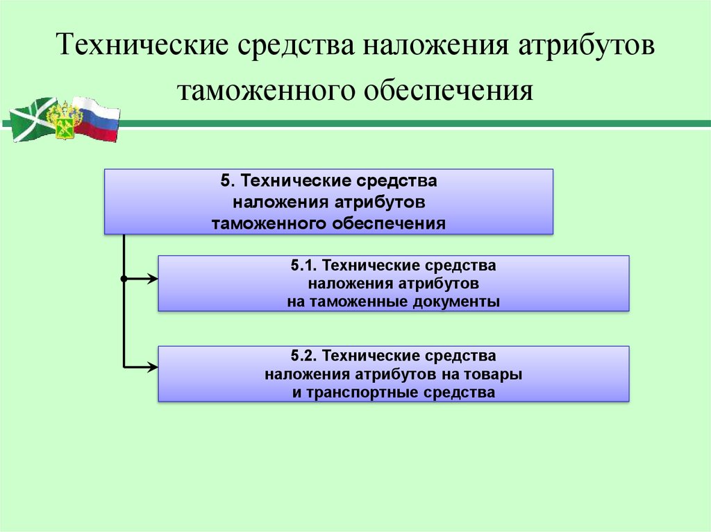 Технические средства обеспечения. Средства наложения атрибутов таможенного обеспечения. Технические средства наложения атрибутов таможенного обеспечения. Атрибуты таможенного обеспечения Назначение. К атрибутам таможенного обеспечения относятся:.