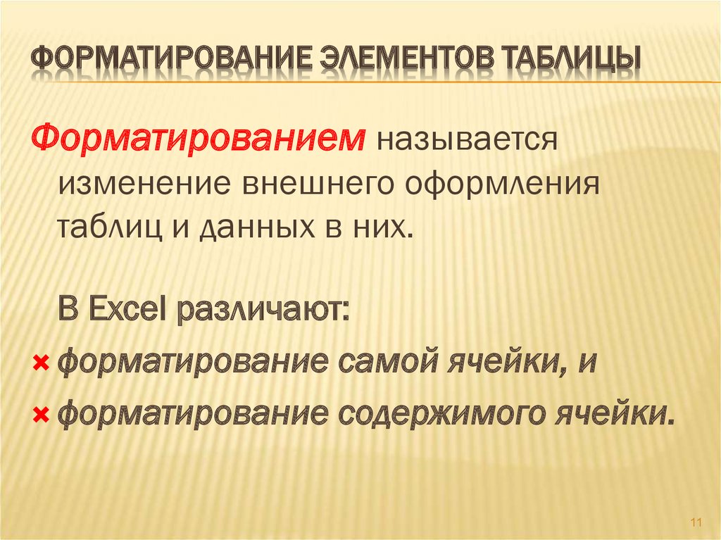 Элементы форматирования