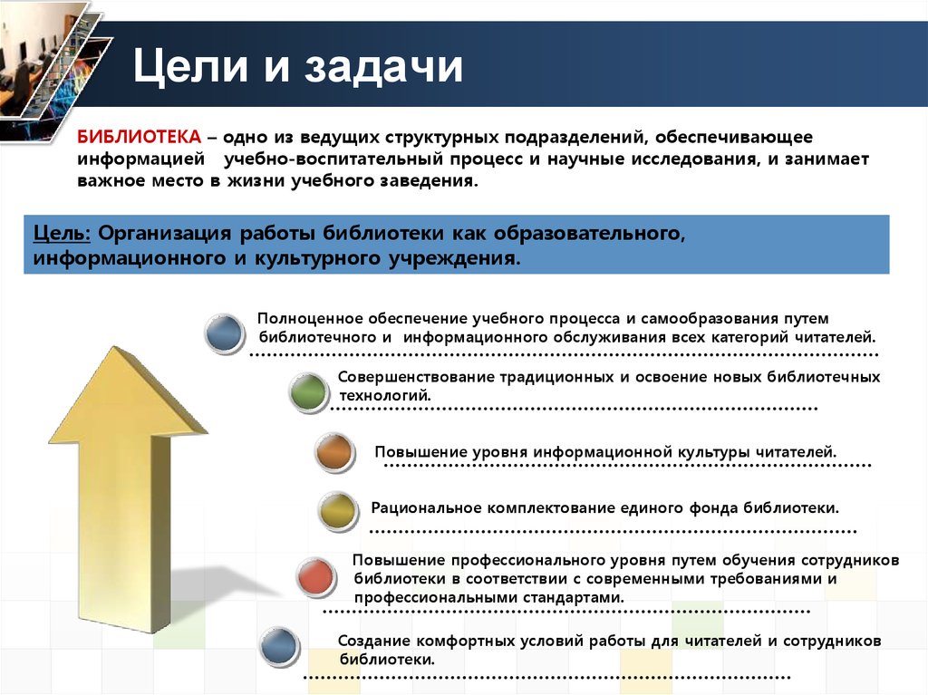 Литературный проект в библиотеке цели и задачи