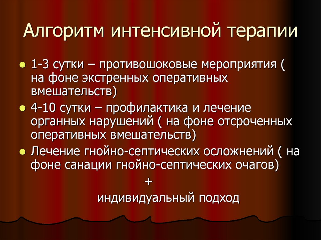 Алгоритм интенсивной терапии