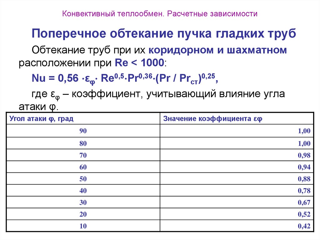 Конвективный теплообмен