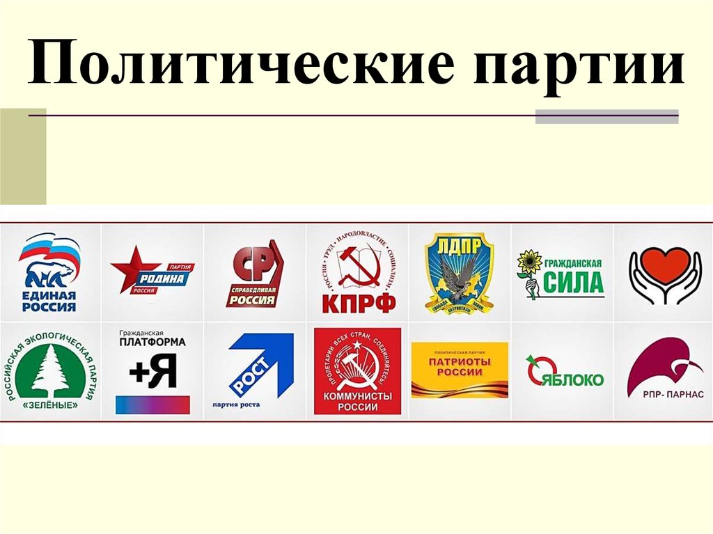 Какие партии есть в обществе. Политические партии России 2023 года. Примеры политических партий в РФ. Современные политические партии.