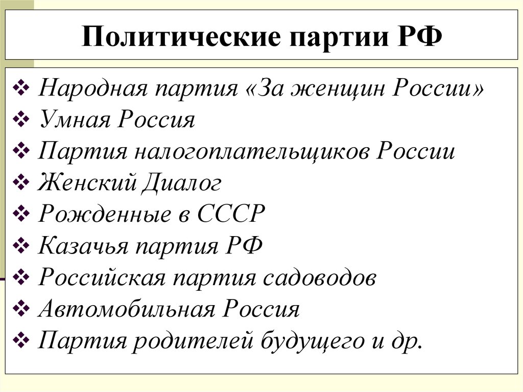 Законы политические партии россии. План политические партии. План по теме политические партии. Национальная партия РФ. За женщин России программа партии.