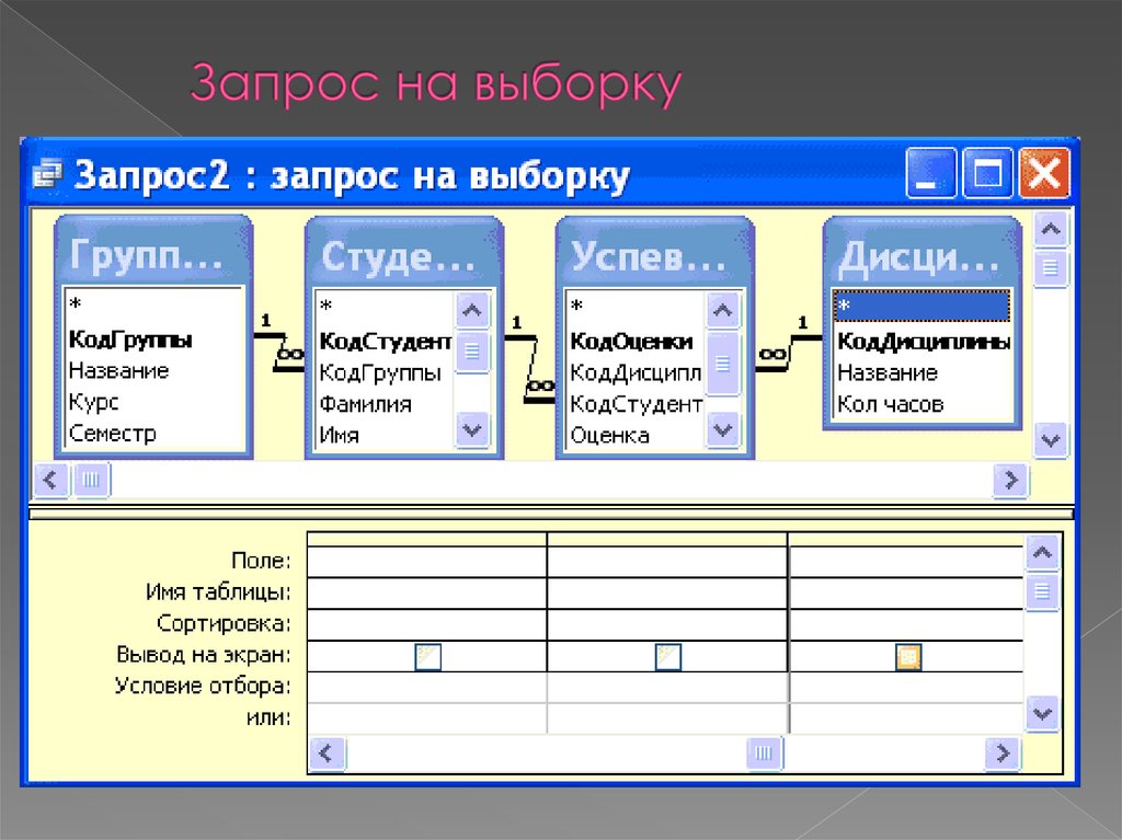 Запросы на основе нескольких таблиц