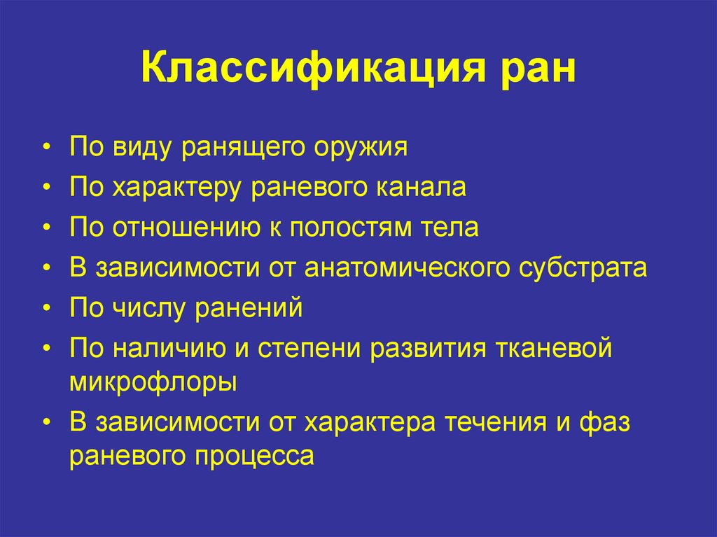 Раны классификация характеристика ран