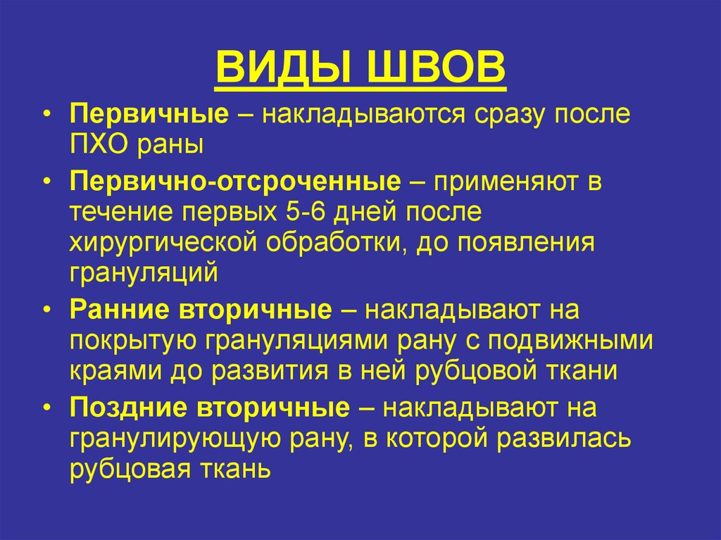 Виды пхо раны