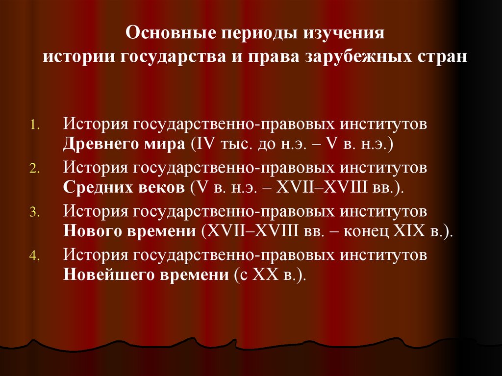 История государства и права зарубежных стран в схемах