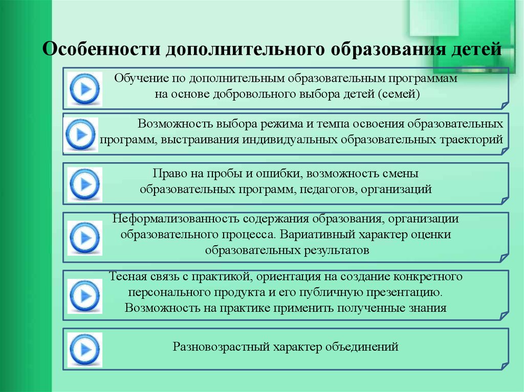 Признаки программы. Признаки характерные для дополнительного образования детей. Особенности дополнительного образования детей. Специфика дополнительного образования детей. Особенности организации дополнительного образования детей.