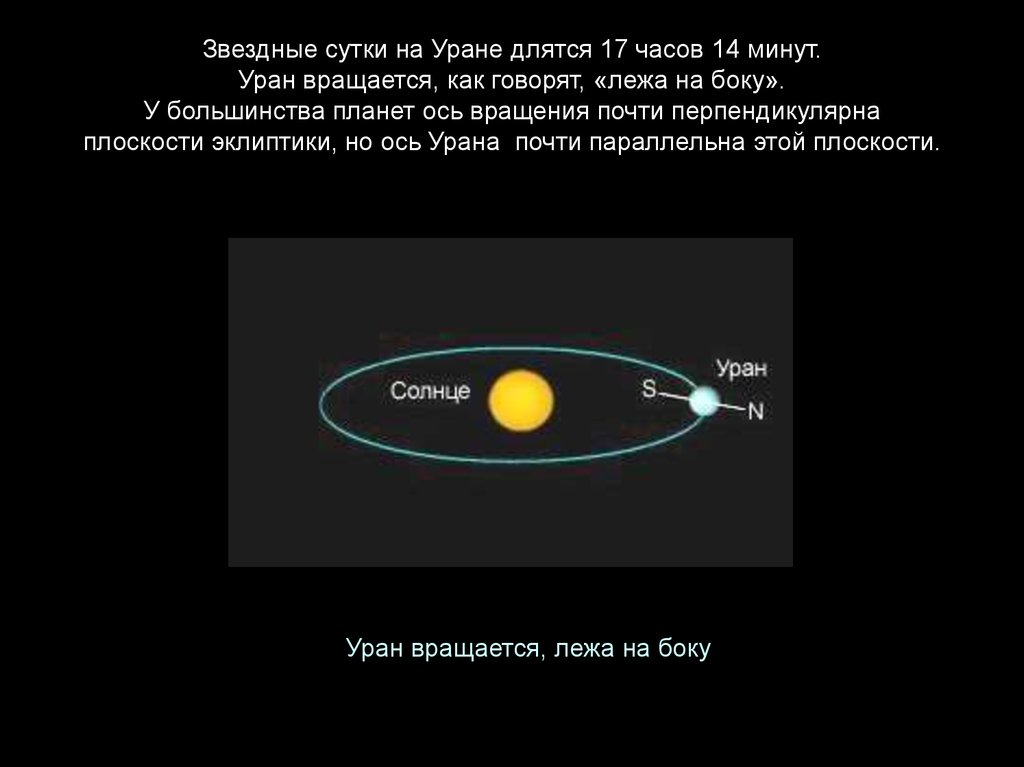 Звездный период. Звездный период урана. Период осевого вращения урана. Период обращения по орбите урана в год. Звездные сутки.