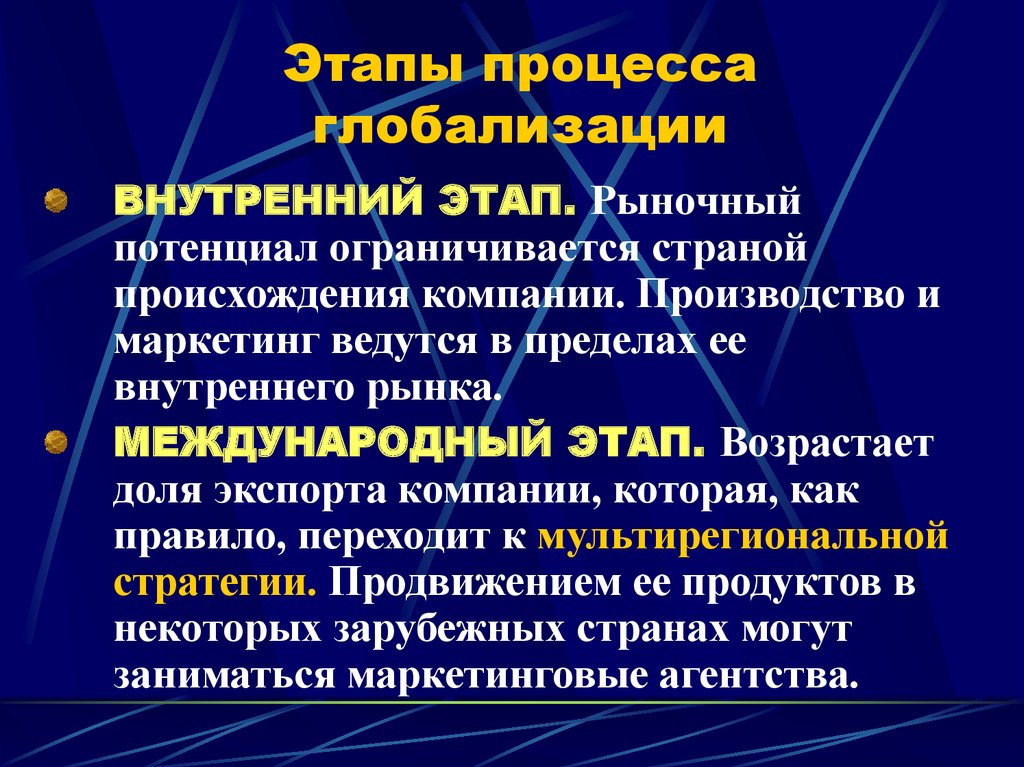 Глобализация современного мира план