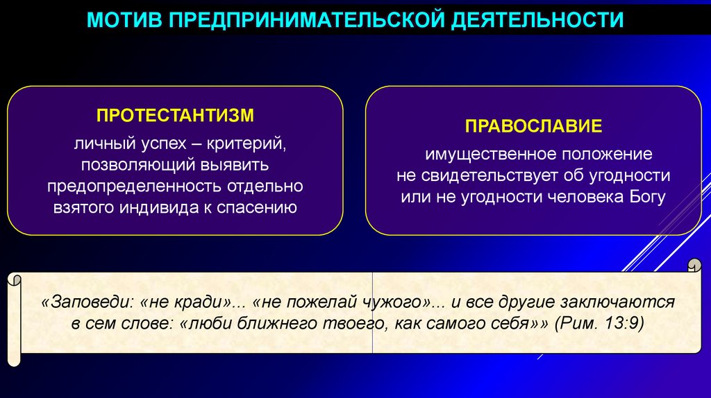 Мотивы предпринимательства. Мотивы предпринимательской деятельности. Мотивация предпринимательской деятельности. Мотивы предпринимателя.