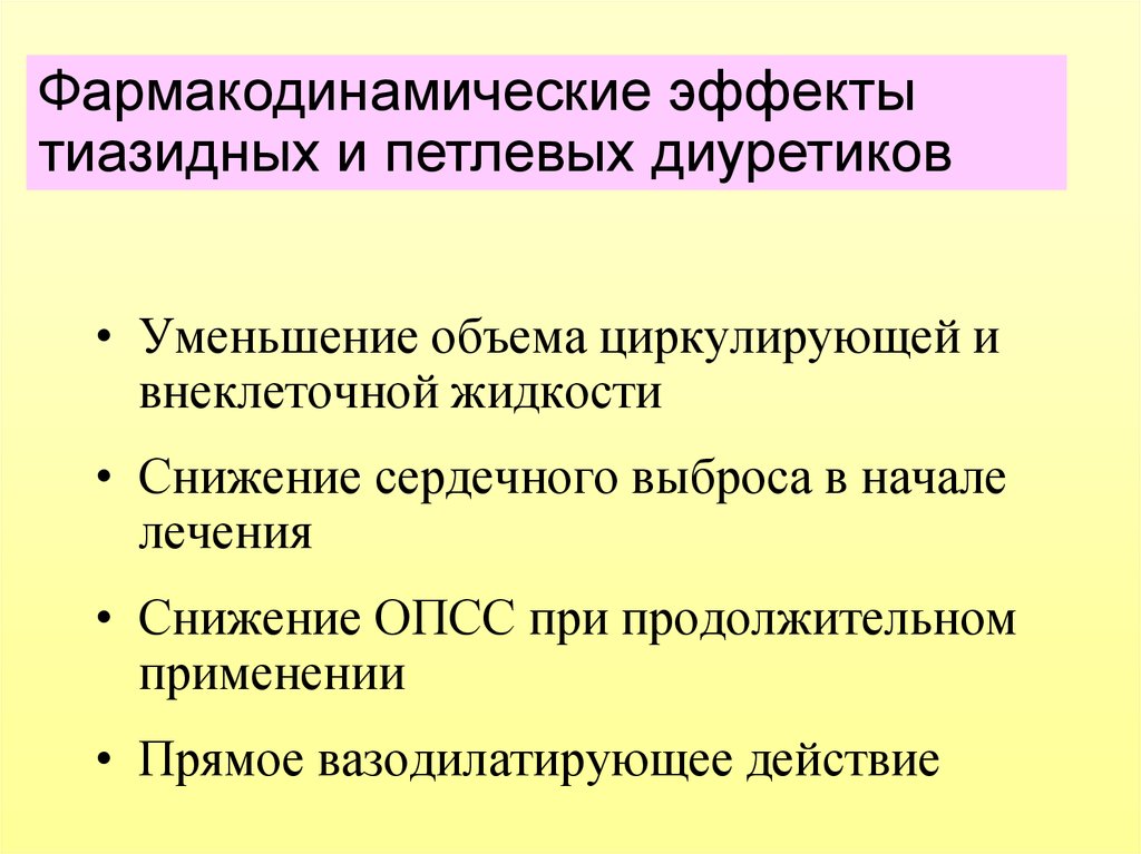 Петлевых и тиазидных диуретиков. Вазодилатирующий эффект. Вазодилатирующее действие что это. Препараты уменьшающие объем циркулирующей жидкости.