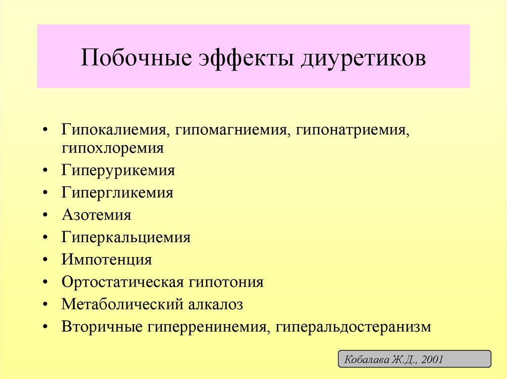 Побочки форум. Побочные эффекты диуретиков. Побочные явления диуретиков. Побочные от диуретиков. Диуретики побочные действия.