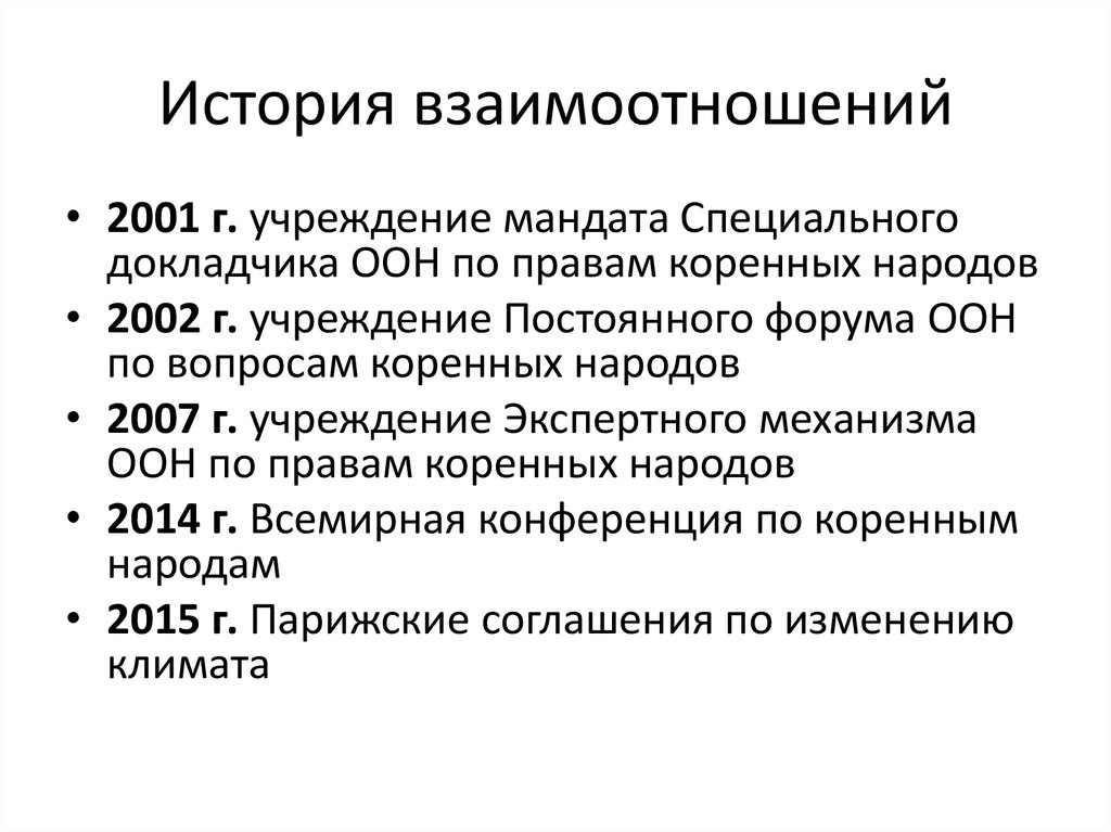 История взаимоотношений