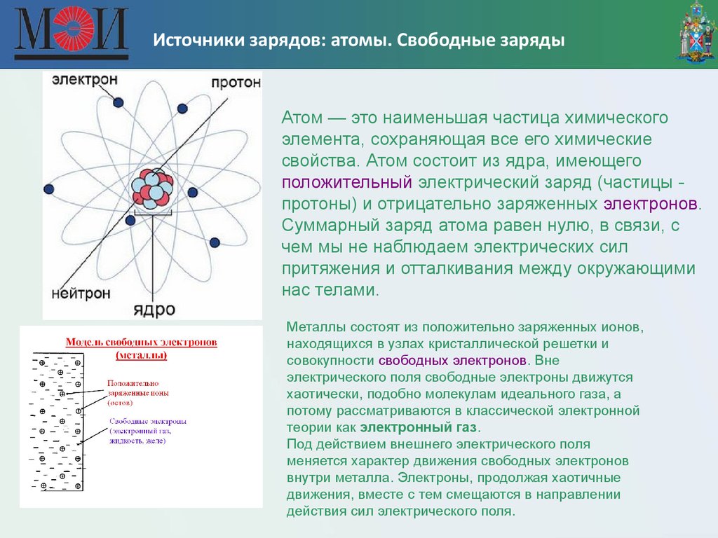 Заряд ядра заряд частицы. Заряд атома. Свободные заряды. Свободные и связанные заряды. Атом это наименьшая частица химического элемента.