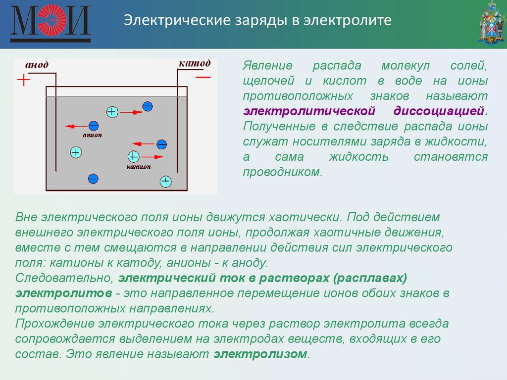 Заряд w. Ионы в электролите. Носители электрического заряда в электролитах. Движение ионов в электролите. Что является носителем заряда в электролитах.